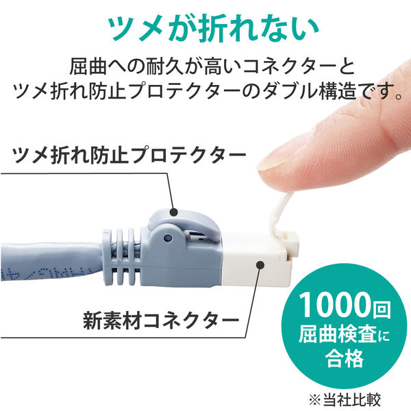 LANケーブル CAT6A 3m 爪折れ防止 ブルー LD-GPAT/BU3/RS1 エレコム 1セット(10本入)（直送品） - アスクル