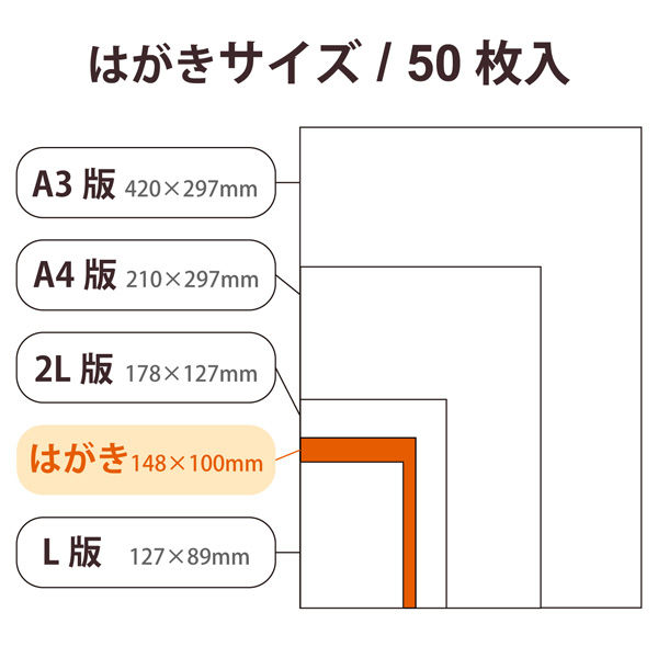 エレコム 写真用光沢紙/ハイクオリティ/厚手/ハガキ/50枚 EJK