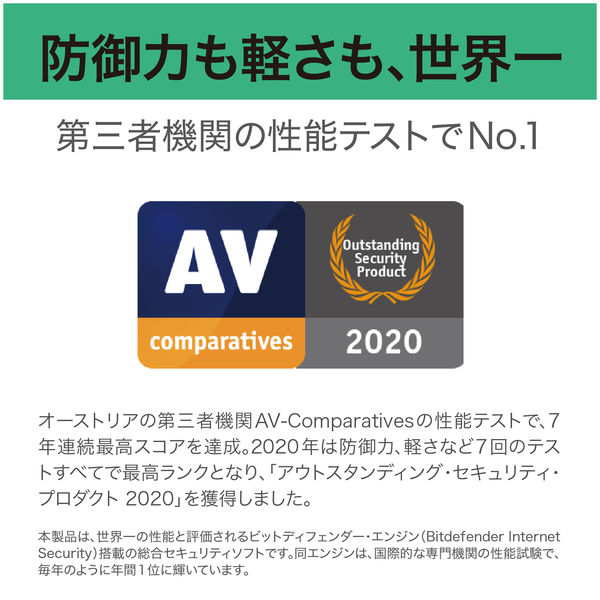 ZERO スーパーセキュリティ 法人・官公庁・教育機関向け 1台