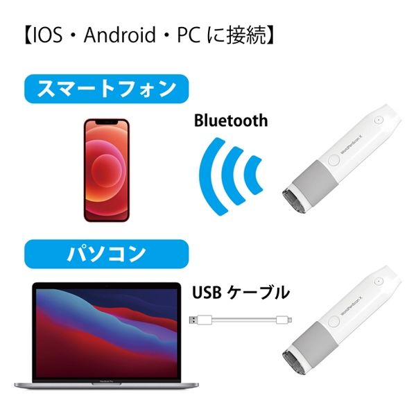 PenPower WorldPenScan X PP-WPC-XPEN 1台（直送品） - アスクル