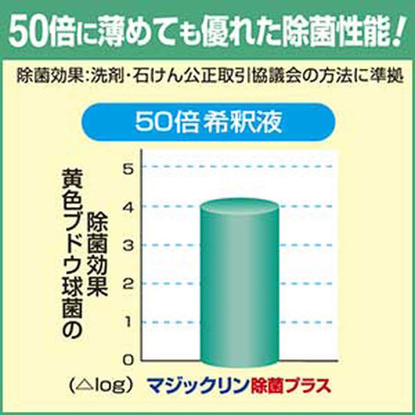 花王 マジックリン 本体400ml 5個 - アスクル