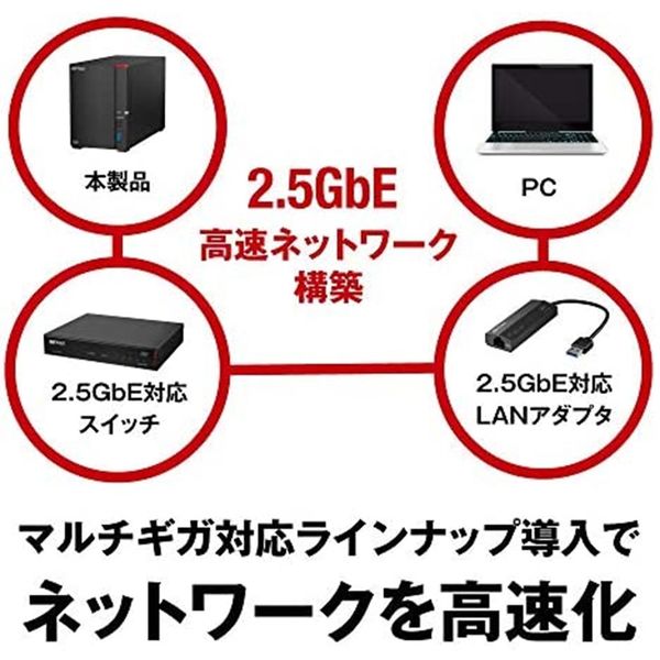 バッファロー NAS 2ベイ 4TB リンクステーション ネットワークHDD