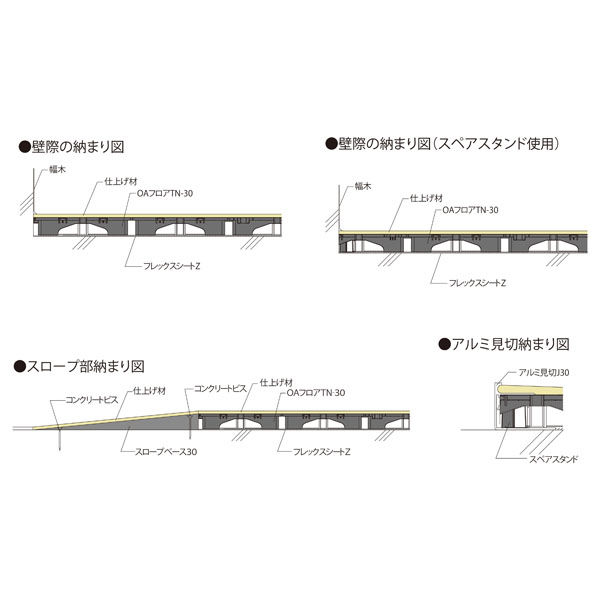 フクビ化学工業 クリーンOAフロア　置敷タイプ500mm角の樹脂製OAフロア 102348 1ケース（4枚入）（直送品）