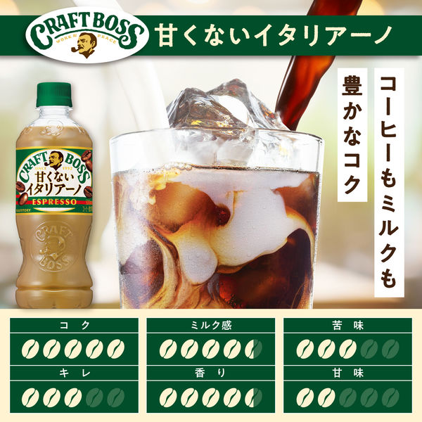 サントリー クラフトボス 甘くないイタリアーノ 500ml×2ケース