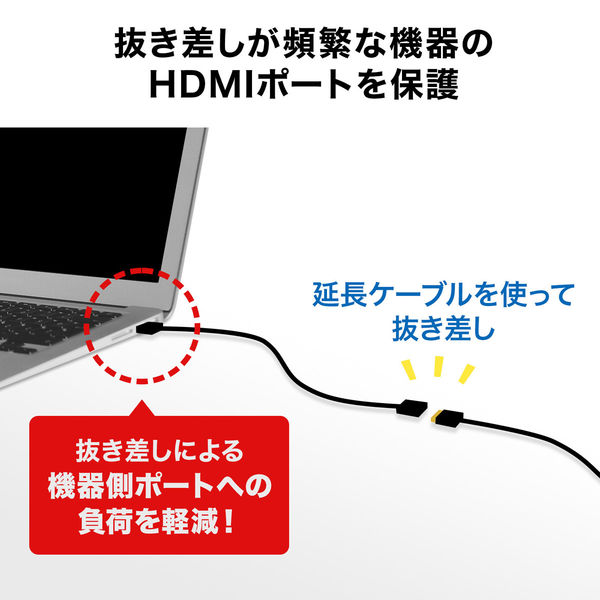 サンワサプライ HDMI延長ケーブル 3m KM-HD20-UEN30 1本 - アスクル
