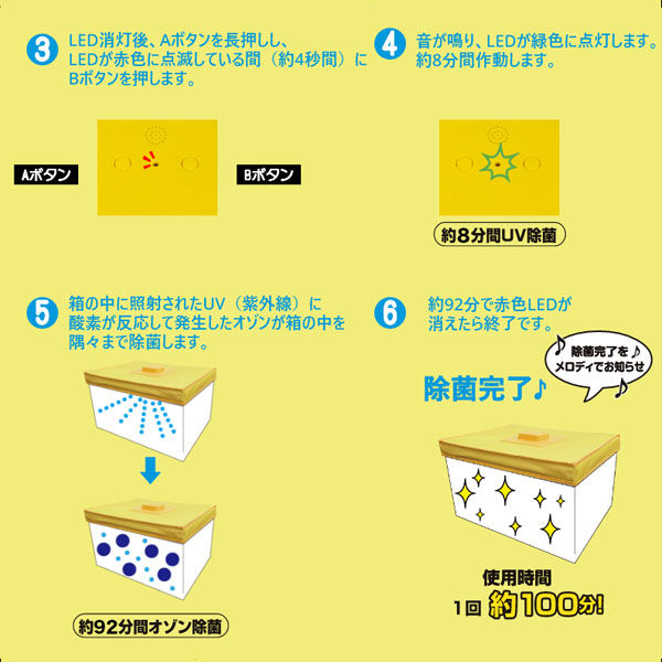 シャイン 除菌ボックス JOYKING Mタイプ 除菌機能付きおもちゃ箱