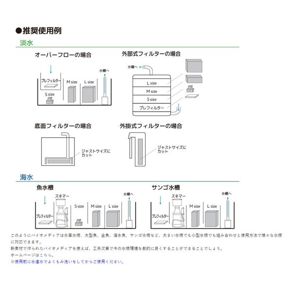 ZOOX ネクストジェネレーション バイオメディア Ｍサイズ ２．２５Ｌ