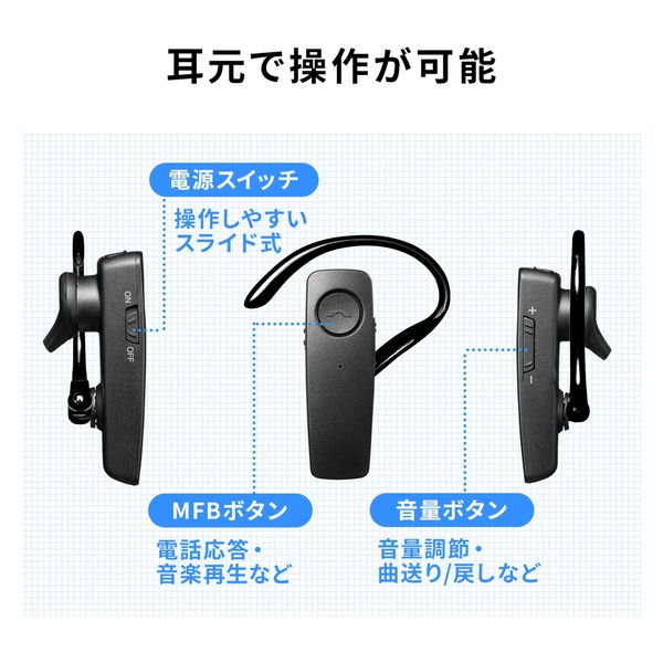 サンワサプライ 防水Bluetooth片耳ヘッドセット MM-BTMH41WBKN 1