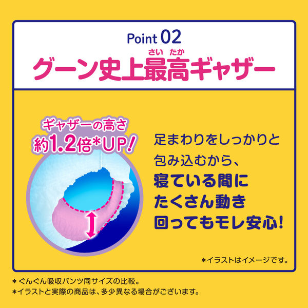 グーン おむつ パンツ ビッグ（12～20kg）1セット（40枚入×3パック）12時間ぐんぐん吸収パンツ 男女共用 大王製紙 アスクル