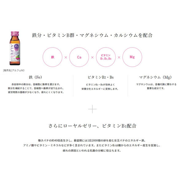 アルフェネオ 50mL 1セット（60本：10本入×6箱）大正製薬 栄養ドリンク