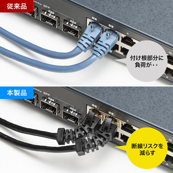 サンワサプライ 4方向固定CAT6A STP LANケーブル(ブラック・5m