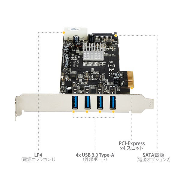 増設PCIeカード USB3.0×4 4個の専用チャネル対応 PEXUSB3S44V 1個