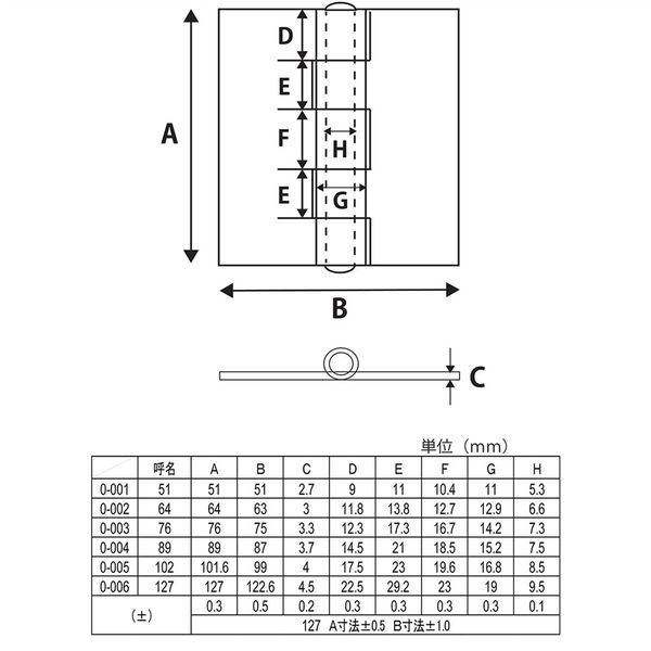 和気産業 鉄熔接用丁番 Oー002 65MM O-002 1セット(3個)（直送品