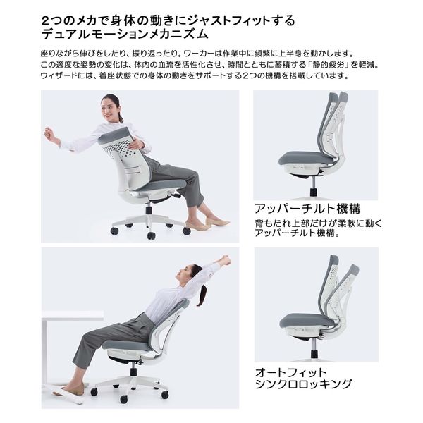組立設置込】コクヨ ウィザード4 ローバック 可動肘 ランバー付 組立設置込】コクヨ ウィザード4 ローバック 可動肘 ランバー付