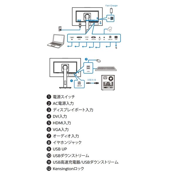 フィリップス 23.8インチ フルHD液晶モニター 画面回転機能/上下昇降