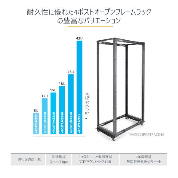 サーバーラック オープンフレーム 12U 4ポスト19インチ 4POSTRACK12U 1個 StarTech.com - アスクル