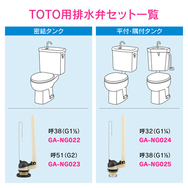 埼玉発】S4228◇LIXIL/INAX◇防露式密結ロータンク◇BW1◇手洗い有◇トイレ◇YDT-Z380PM トイレ