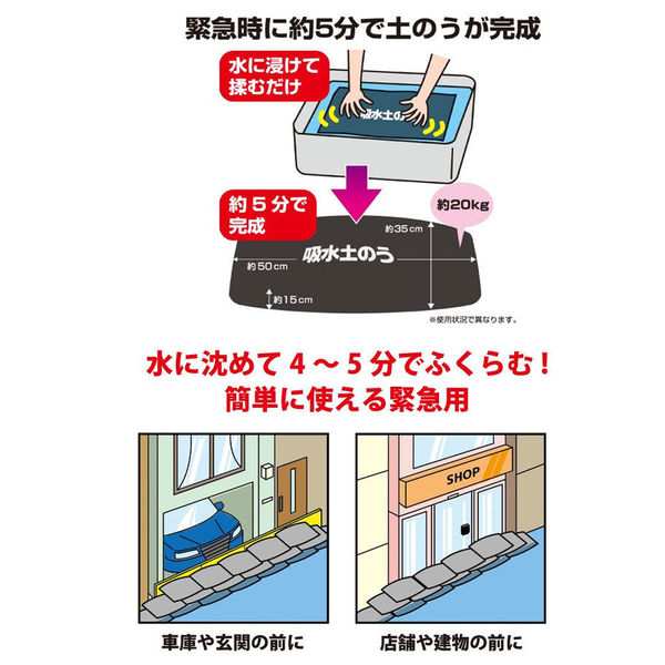 東京企画販売 トプラン 緊急用 吸水土のう TKVA-003 TVA-003 1袋(5枚) アスクル