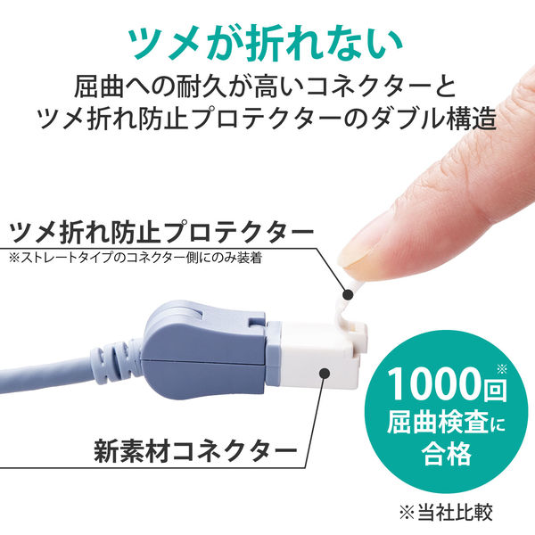 LANケーブル 1m LANケーブル 1m cat7準拠 爪折れ防止 ギガビット スリム より線