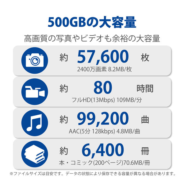 SSD 外付け 500GB スライド式 高速 耐衝撃 ホワイト ESD-EMB0500GWH