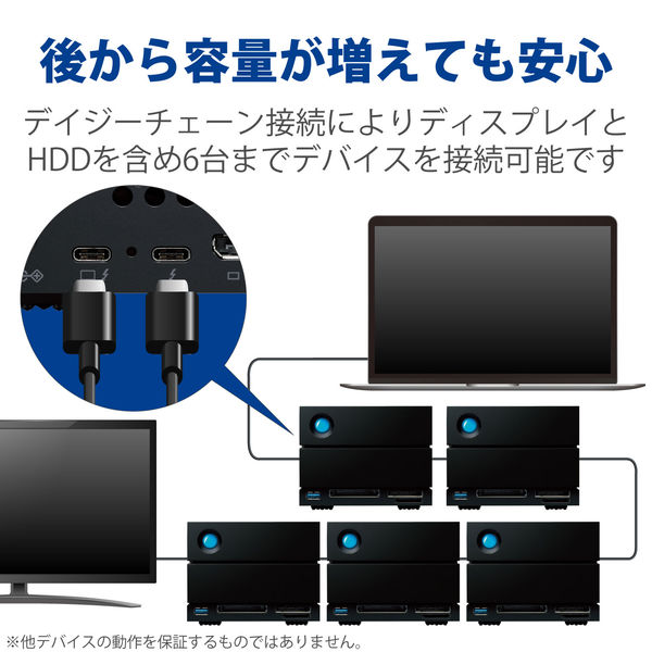 LaCie STLG32000400 2big Dock V2 32TB