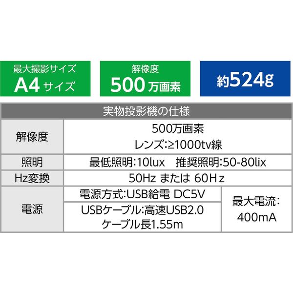 アーテック eduコン実物投影機セットB 91658 1セット(直送 アーテック eduコン実物投影機セットB 91658 1セット(直送