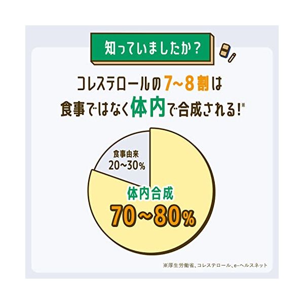 ファンケル コレステサポート 30日分 ×4袋 Amazon | ファンケル (FANCL) コレステサポート 30日分 [機能性