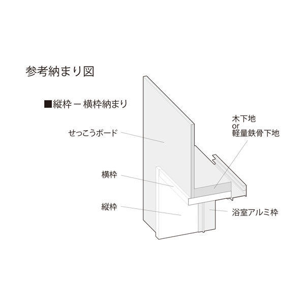 フクビ化学工業 UB枠 戸建住宅用FLタイプ 開戸FL-198 3方枠セット 抗菌 FL19D23 1セット(縦枠×2本、横枠×1本)（直送品） -  アスクル