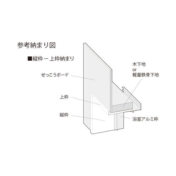 フクビ化学工業 UB枠 戸建住宅用UHタイプ 開戸UH-200 3方枠セット 抗菌