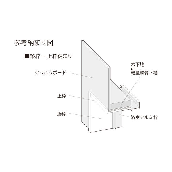 フクビ化学工業 UB枠 戸建住宅用URタイプ 引戸UR-165 3方枠セット 抗菌