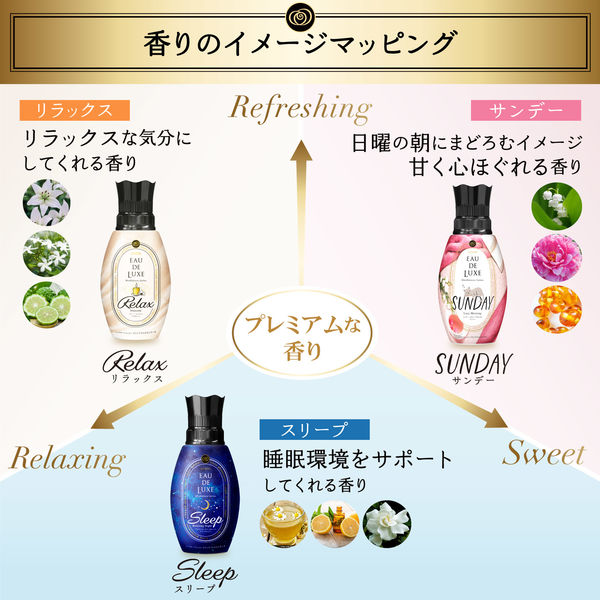 レノア オードリュクス マインドフルネスシリーズ スリープ 詰め替え 特大 600mL 1個 柔軟剤 P＆G