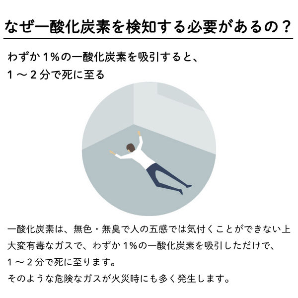 新コスモス電機 プラシオ 一酸化炭素検知機能付き火災警報器