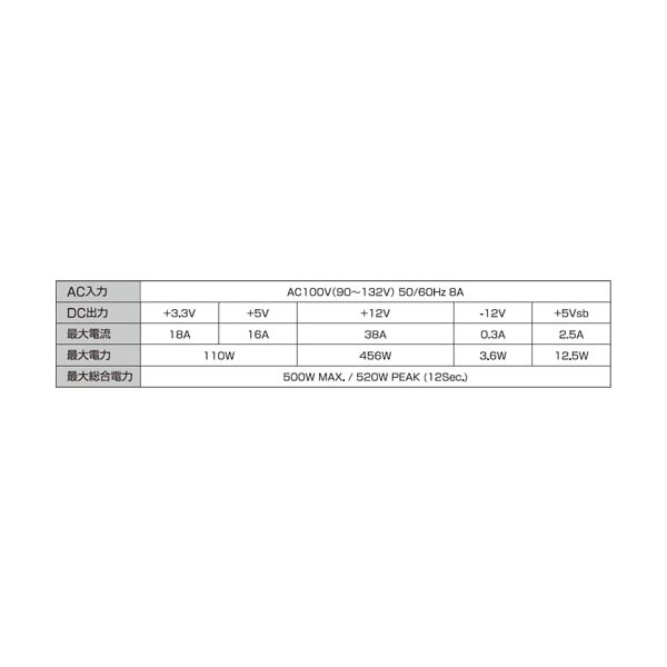 ATX電源 500W 80PLUS STANDARD取得 KRPW-L5-500W/80+ 玄人志向