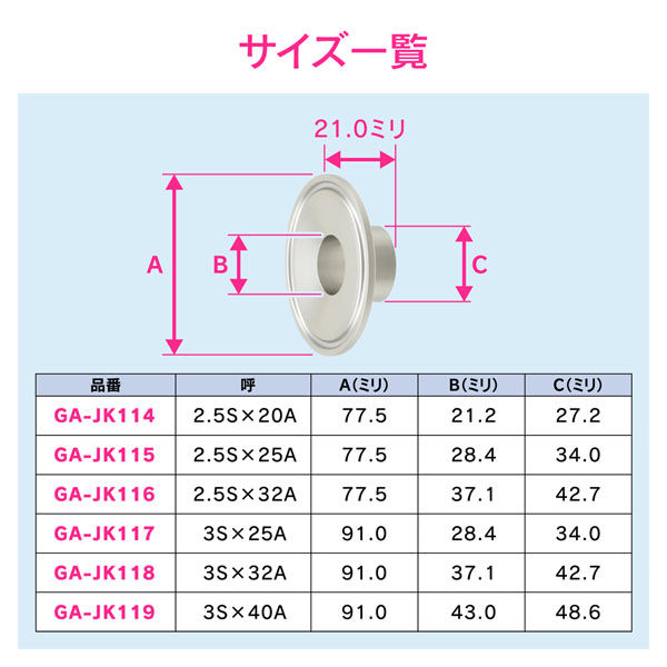 GAONA 異径ヘルール 築い 1.5S×15A 溶接式 サニタリー配管 GA-JK109