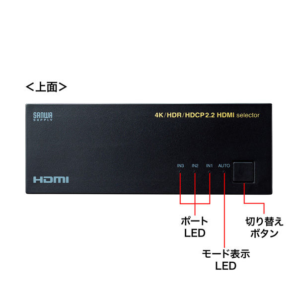 サンワサプライ 4K・HDR・HDCP2.2対応HDMI切替器（3入力・1出力） SW