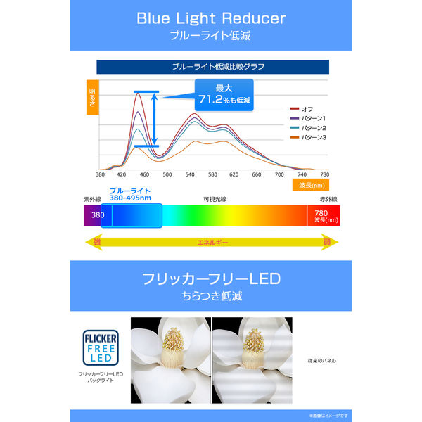 iiyama 21.5インチ液晶モニター 画面回転機能/上下昇降機能 XUB2292HS-B1A 1台 有り 対応 iiyama 000：1 標準 機能 5ｍ 非対応