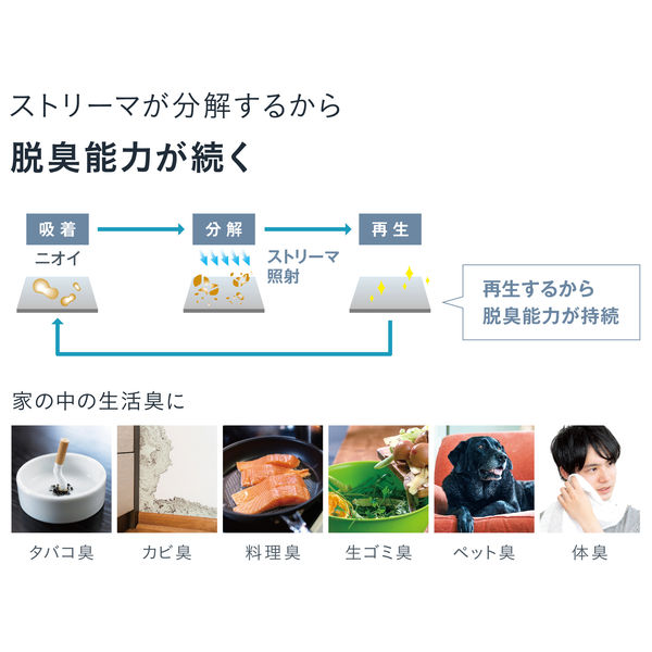 ダイキン 加湿ストリーマ空清 ACK70Z-W 1台 - アスクル ダイキン 加湿ストリーマ空清 ACK70Z-W 1台 - アスクル