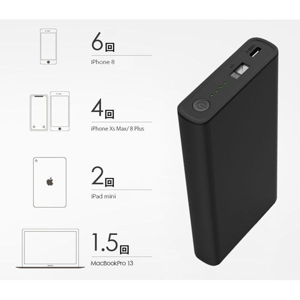 ネクセル モバイルバッテリー YNー039P 1台（直送品） - アスクル