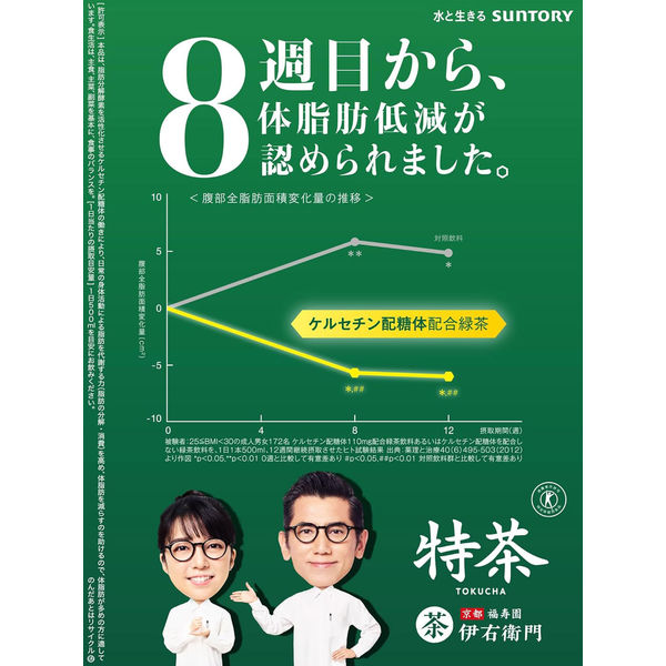 キャンペーン品】【トクホ・特保】サントリー 特茶ほうじ茶 NEWS