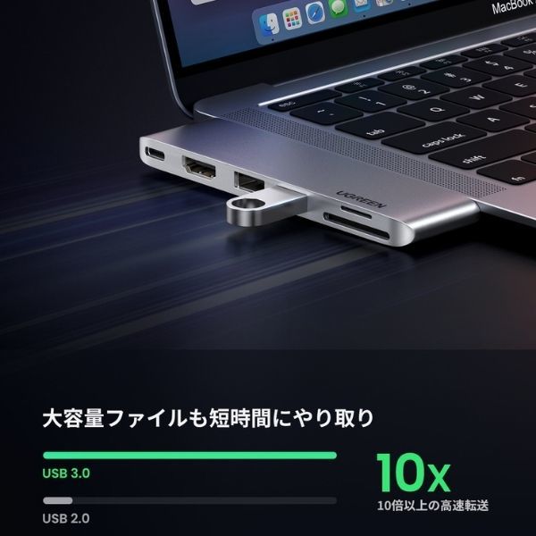 UGREEN USB Cハブ MacBook Pro Air専用 6-IN-2 USB-C変換アダプター 4K HDMIを搭載したMacBook