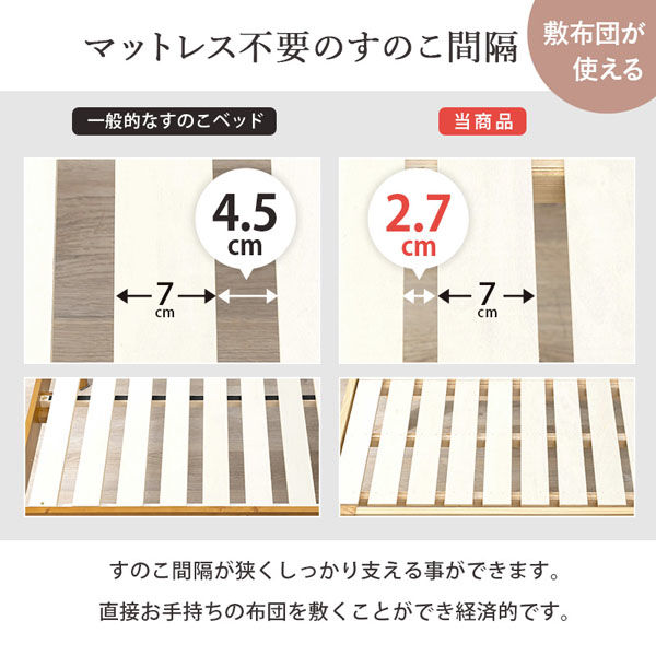 軒先渡し】萩原 セミシングルショートベッド 幅850×奥行1940×高