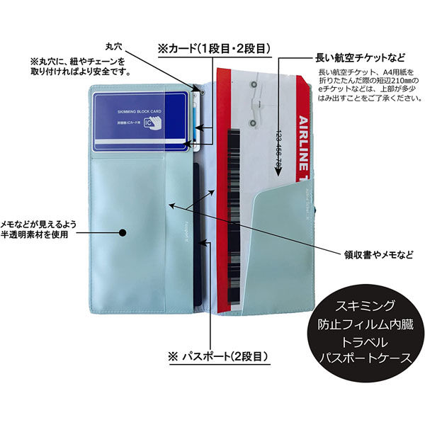 TTC コンサイス パスポートケース スキミングブロック ブラック