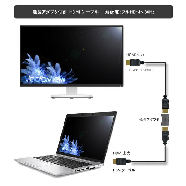 HDMIケーブル 5m HDMI延長アダプタ付き 4K対応 VV-HDMIAD050AA-B 1本