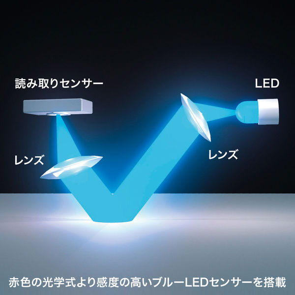 有線マウス 5ボタン 中型サイズ ブルーLED MA-BL114GM サンワサプライ