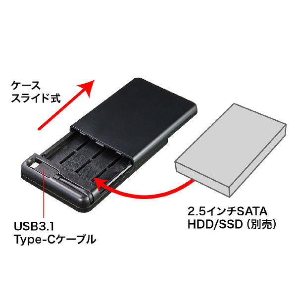 サンワサプライ USB TypeC GEN2対応2.5インチハードディスクケース TK-RF25CBK 1個（直送品） - アスクル