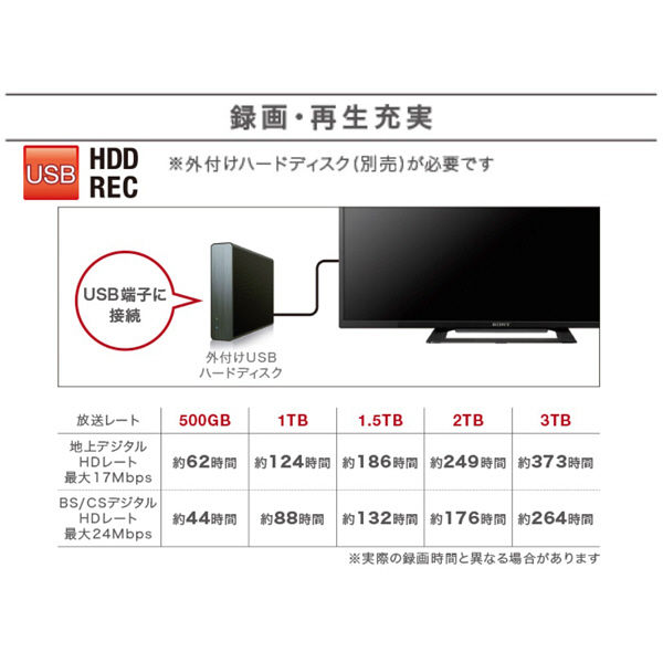 ソニー 32型ハイビジョンテレビ 黒 KJ-32W500E - アスクル