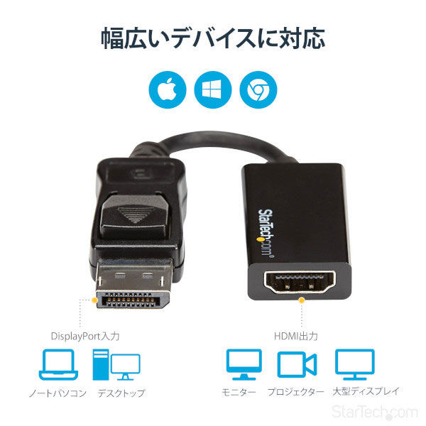 DisplayPort-HDMIアダプター モニター プロジェクター - 映像用ケーブル