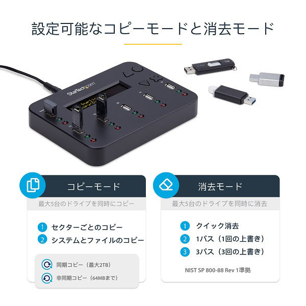 USBメモリ コピー機 1対5 PC不要 デュプリケーター USBDUP15 1個