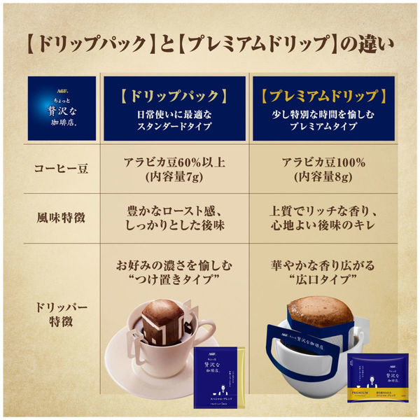 ドリップコーヒー】ちょっと贅沢な珈琲店プレミアムドリップ