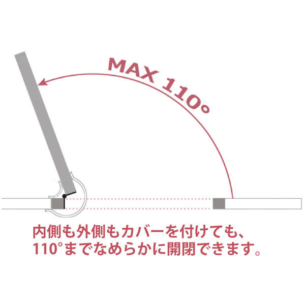 ドアガード】ウェステックスジャパン フィンガーアラート L=1200mm